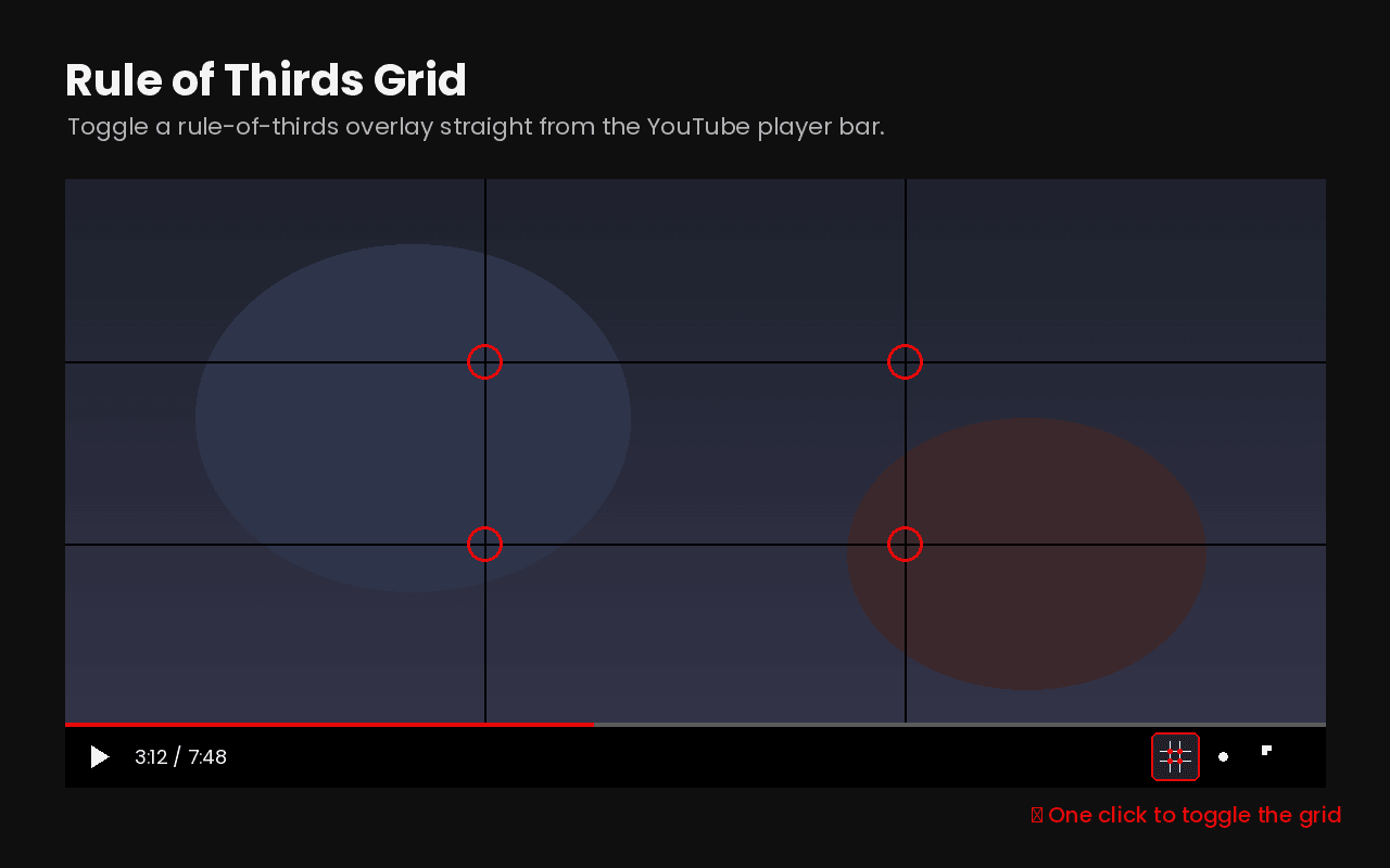 Rule of Thirds Grid: a 3×3 composition grid over a YouTube video with the intersections marked in red